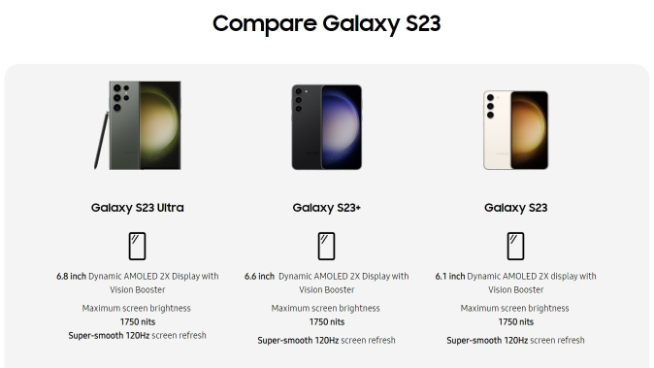 學(xué)蘋(píng)果iPhone擠牙膏？三星Galaxy S23系列亮點(diǎn)就這些了