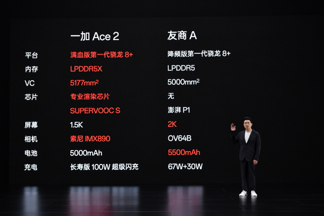 性價比敵不過了認輸？Redmi K60被包夾火速降價300元！