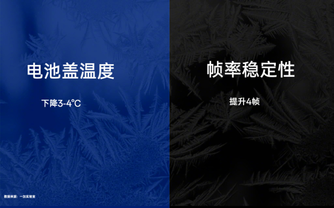 主動(dòng)液冷散熱提前內(nèi)卷？一加11概念版亮相MWC 2023