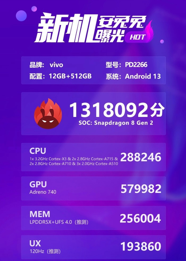 輕薄之余性能巨猛！vivo X Fold2折疊屏新旗艦四月見
