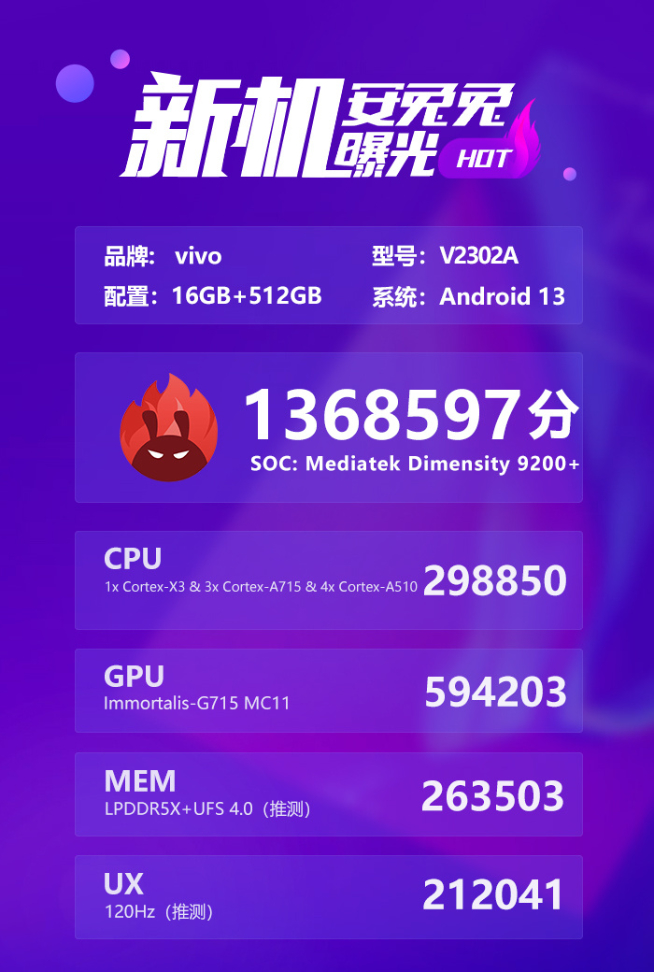新機(jī)都要上天璣9200+？要買vivo X90的先別急，很快有s升級款！