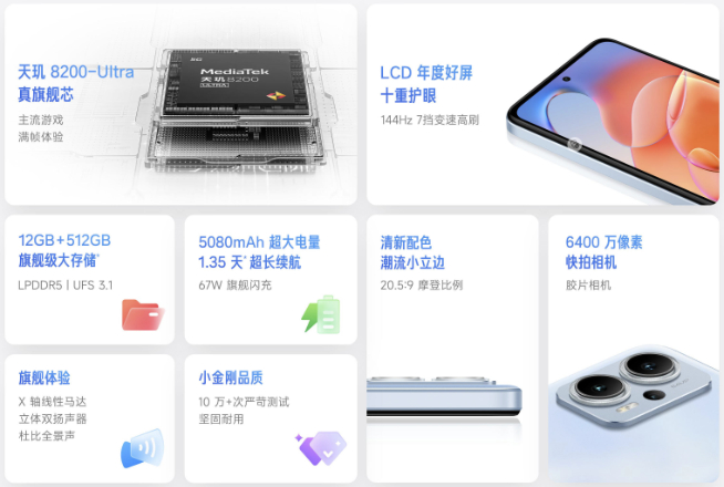 LCD續(xù)命！Redmi Note 12T Pro套娃？但只要1599元起