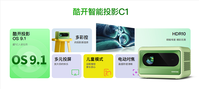 千元投影需求火爆，酷開(kāi)多款投影618超值呈現(xiàn)