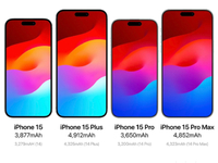 蘋果iPhone 15系列電池容量暴增？8月量產(chǎn)，超大杯或漲價