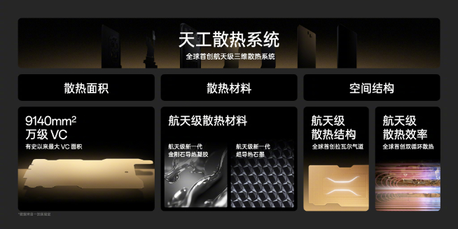性能釋放上限更高？一加Ace2 Pro將全球首發(fā)天工散熱系統(tǒng)