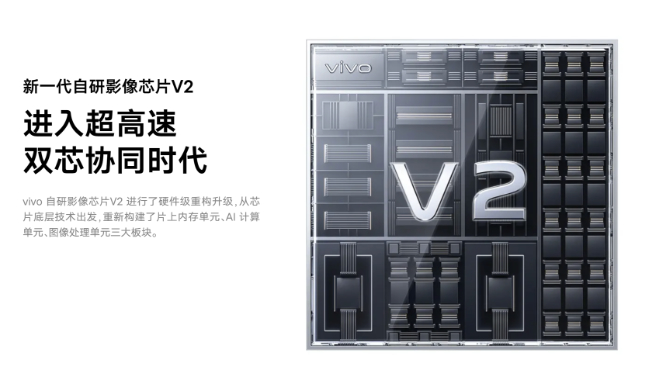 vivo V3自研影像芯片即將登場：vivo X100系列首發(fā)！變化多多