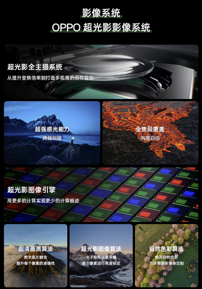 點(diǎn)名小米14 Pro！一加手機(jī)12獲Find X7系列同款影像系統(tǒng)支持