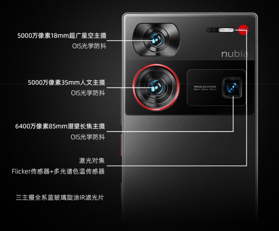 努比亞Z60 Ultra發(fā)布：超大杯影像+真全面屏，錯(cuò)位競(jìng)爭(zhēng)
