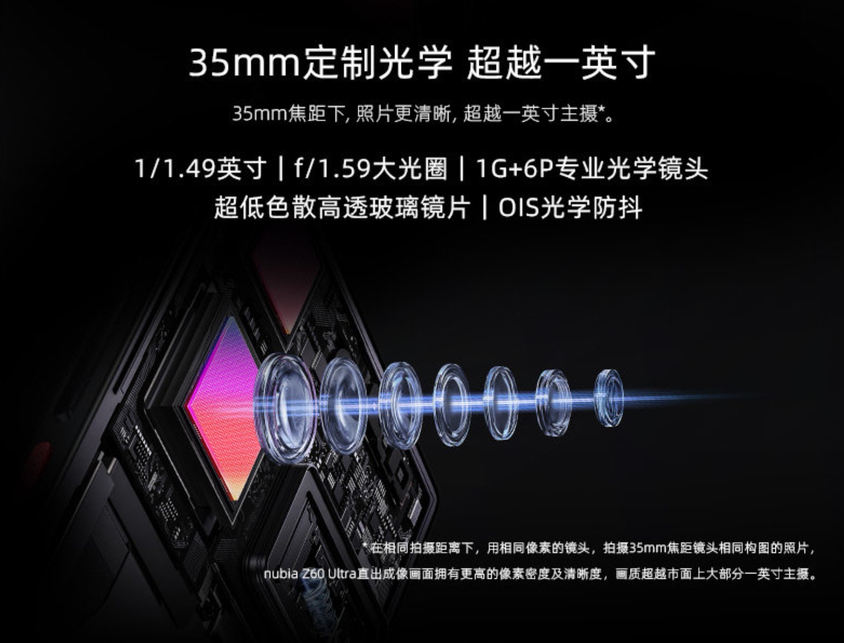 努比亞Z60 Ultra發(fā)布：超大杯影像+真全面屏，錯(cuò)位競(jìng)爭(zhēng)