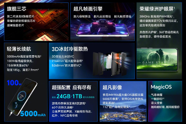 榮耀90 GT狙擊Redmi K70？售價(jià)2599元起真能制霸對(duì)手？