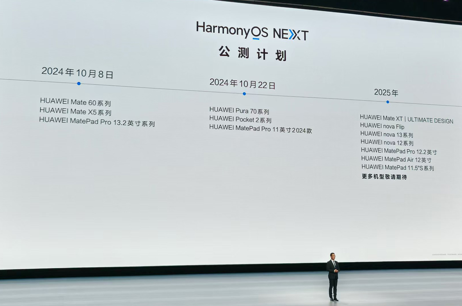 華為發(fā)布原生鴻蒙系統(tǒng)HarmonyOS NEXT！五大特性，微信在提速