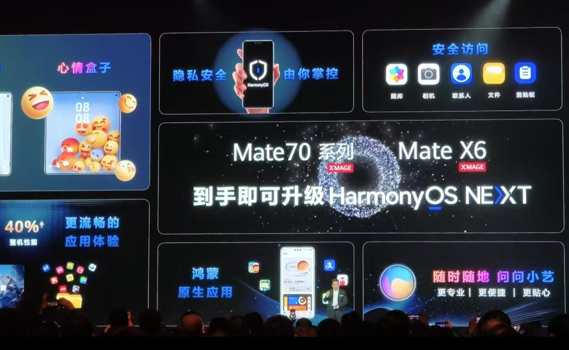 鴻蒙NEXT重磅更新！華為Mate X6上架卓易通，可裝熱門安卓App