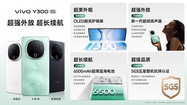 600%外放音量+6500mAh大電池，千元機(jī)vivo Y300發(fā)布