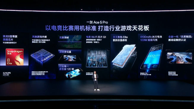 一加Ace 5系列發(fā)布：火拼REDMI K80系列？次旗艦新內(nèi)卷來了！