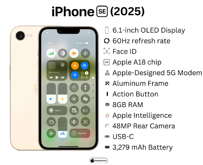 蘋果iPhone SE 4終極曝光：想要的都有，8GB RAM真香！