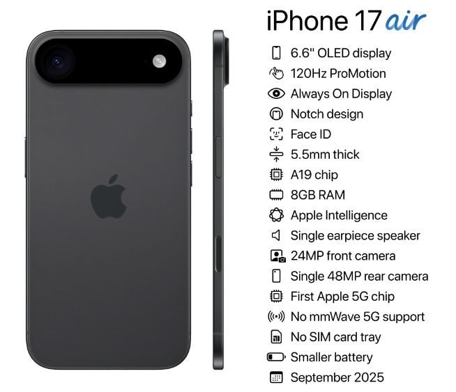 隨Air變革？iPhone 17 Pro系列大改，靈動島首發(fā)新技術！