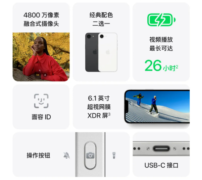 蘋果iPhone 16e發(fā)布：首發(fā)C1自研5G基帶，國補(bǔ)后3999元起！
