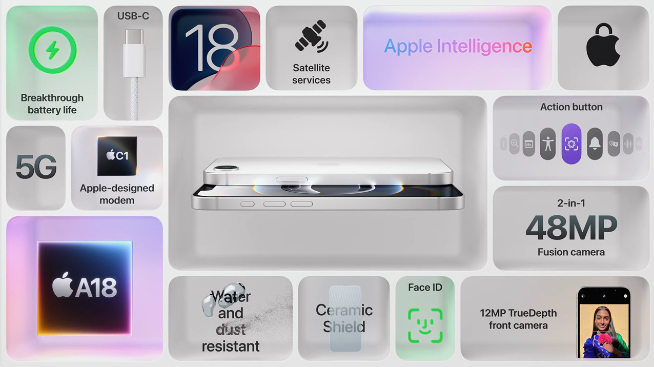 蘋果iPhone 16e發(fā)布：首發(fā)C1自研5G基帶，國補(bǔ)后3999元起！