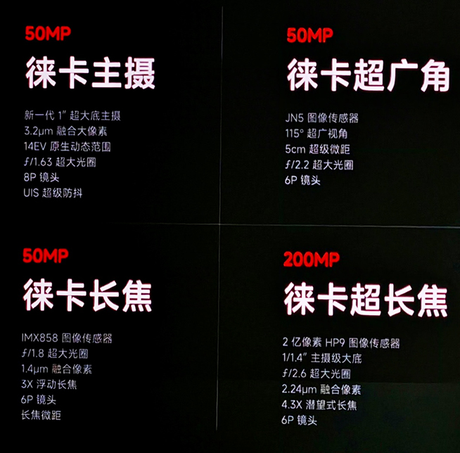 多重驚喜！小米SU7 Ultra發(fā)售2小時(shí)大定破萬，15 Ultra爭氣