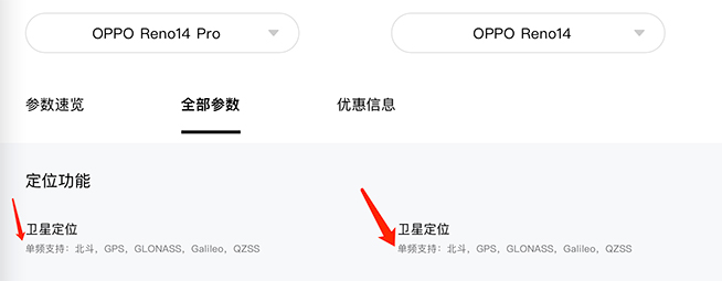 OPPO手機漲價耳機抄襲翻車？Reno14系列發(fā)布，OPhone玩新花樣