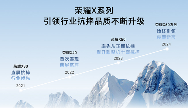 榮耀X70配置曝光，手機的雙頻GPS和紅外功能有什么用？
